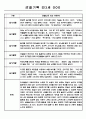 만3세,4세,5세 혼합반 놀이활동,일상생활 관찰일지 110Page 7페이지