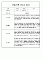 만3세,4세,5세 혼합반 놀이활동,일상생활 관찰일지 110Page 26페이지