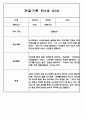 만3세,4세,5세 혼합반 놀이활동,일상생활 관찰일지 110Page 31페이지