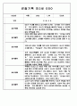 만3세,4세,5세 혼합반 놀이활동,일상생활 관찰일지 110Page 38페이지