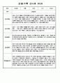 만3세,4세,5세 혼합반 놀이활동,일상생활 관찰일지 110Page 70페이지