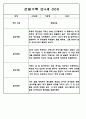 만3세,4세,5세 혼합반 놀이활동,일상생활 관찰일지 110Page 77페이지