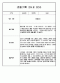 만3세,4세,5세 혼합반 놀이활동,일상생활 관찰일지 110Page 80페이지