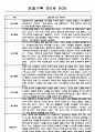 만3세,4세,5세 혼합반 놀이활동,일상생활 관찰일지 110Page 83페이지