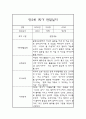 1학기 3월-8월 영아관찰일지 만2세 7페이지