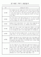 만1세 1년 3월~2월 관찰일지 및 1,2학기 발달평가 (일상생활,놀이활동) 5페이지