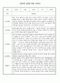 만0세,만1세,만2세반 일상과 놀이활동 관찰일지 91페이지 (평가제 관찰일지) 4페이지