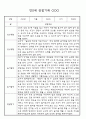 만0세,만1세,만2세반 일상과 놀이활동 관찰일지 91페이지 (평가제 관찰일지) 6페이지