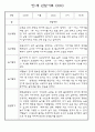 만0세,만1세,만2세반 일상과 놀이활동 관찰일지 91페이지 (평가제 관찰일지) 25페이지