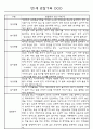만0세,만1세,만2세반 일상과 놀이활동 관찰일지 91페이지 (평가제 관찰일지) 33페이지