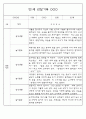 만0세,만1세,만2세반 일상과 놀이활동 관찰일지 91페이지 (평가제 관찰일지) 38페이지