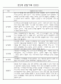 만0세,만1세,만2세반 일상과 놀이활동 관찰일지 91페이지 (평가제 관찰일지) 42페이지