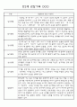 만0세,만1세,만2세반 일상과 놀이활동 관찰일지 91페이지 (평가제 관찰일지) 44페이지