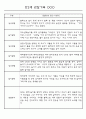 만0세,만1세,만2세반 일상과 놀이활동 관찰일지 91페이지 (평가제 관찰일지) 45페이지