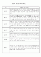 만0세,만1세,만2세반 일상과 놀이활동 관찰일지 91페이지 (평가제 관찰일지) 46페이지