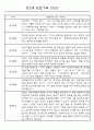만0세,만1세,만2세반 일상과 놀이활동 관찰일지 91페이지 (평가제 관찰일지) 47페이지