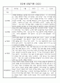 만0세,만1세,만2세반 일상과 놀이활동 관찰일지 91페이지 (평가제 관찰일지) 50페이지