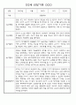 만0세,만1세,만2세반 일상과 놀이활동 관찰일지 91페이지 (평가제 관찰일지) 51페이지