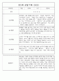만0세,만1세,만2세반 일상과 놀이활동 관찰일지 91페이지 (평가제 관찰일지) 63페이지