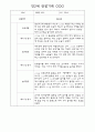 만0세,만1세,만2세반 일상과 놀이활동 관찰일지 91페이지 (평가제 관찰일지) 76페이지