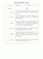 만0세,만1세,만2세반 일상과 놀이활동 관찰일지 91페이지 (평가제 관찰일지) 84페이지