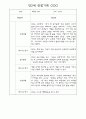 만0세,만1세,만2세반 일상과 놀이활동 관찰일지 91페이지 (평가제 관찰일지) 85페이지