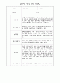 만0세,만1세,만2세반 일상과 놀이활동 관찰일지 91페이지 (평가제 관찰일지) 86페이지