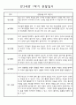 유아 관찰일지 - 만3세 1년분량 관찰일지 및 총평 (유아 한명당 놀이4개,일상2개 관찰기록) 5페이지