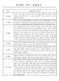 유아 관찰일지 - 만3세 1년분량 관찰일지 및 총평 (유아 한명당 놀이4개,일상2개 관찰기록) 6페이지