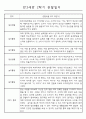 유아 관찰일지 - 만3세 1년분량 관찰일지 및 총평 (유아 한명당 놀이4개,일상2개 관찰기록) 7페이지