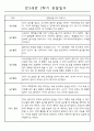 유아 관찰일지 - 만3세 1년분량 관찰일지 및 총평 (유아 한명당 놀이4개,일상2개 관찰기록) 8페이지