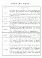 유아 관찰일지 - 만3세 1년분량 관찰일지 및 총평 (유아 한명당 놀이4개,일상2개 관찰기록) 10페이지