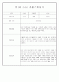 만3~5세 혼합반 평가제 관찰일지 120페이지 분량 (6개영역 관찰기록) 15페이지