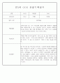 만3~5세 혼합반 평가제 관찰일지 120페이지 분량 (6개영역 관찰기록) 21페이지