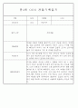 만3~5세 혼합반 평가제 관찰일지 120페이지 분량 (6개영역 관찰기록) 23페이지