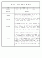 만3~5세 혼합반 평가제 관찰일지 120페이지 분량 (6개영역 관찰기록) 30페이지