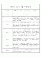 만3~5세 혼합반 평가제 관찰일지 120페이지 분량 (6개영역 관찰기록) 32페이지