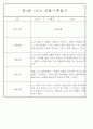 만3~5세 혼합반 평가제 관찰일지 120페이지 분량 (6개영역 관찰기록) 51페이지
