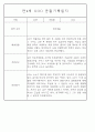만3~5세 혼합반 평가제 관찰일지 120페이지 분량 (6개영역 관찰기록) 54페이지