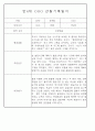 만3~5세 혼합반 평가제 관찰일지 120페이지 분량 (6개영역 관찰기록) 76페이지