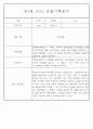 만3~5세 혼합반 평가제 관찰일지 120페이지 분량 (6개영역 관찰기록) 88페이지