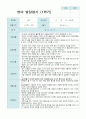 만 0세 1학기 영아발달평가 7명 2페이지