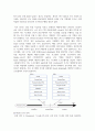 (컴퓨터의이해 1학년) 정보사회와 4차 산업혁명, 컴퓨터와 통신 결합, 처리장치, 가상현실, QR코드 13페이지