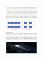 (컴퓨터의이해 1학년) 정보사회와 4차 산업혁명, 컴퓨터와 통신 결합, 처리장치, 가상현실, QR코드 14페이지