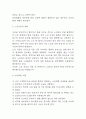 낙상 유형과 대처법 연구 / 낙상 위험인자와 노인낙상 실태분석 / 낙상예방법과 대처방법 5페이지