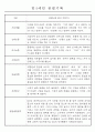 만1세,만2세 혼합반 평가제 관찰일지 / 발달평가 103Page분량 8페이지