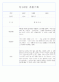 만1세,만2세 혼합반 평가제 관찰일지 / 발달평가 103Page분량 21페이지