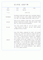 만1세,만2세 혼합반 평가제 관찰일지 / 발달평가 103Page분량 24페이지