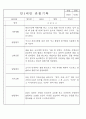 만1세,만2세 혼합반 평가제 관찰일지 / 발달평가 103Page분량 41페이지