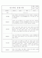 만1세,만2세 혼합반 평가제 관찰일지 / 발달평가 103Page분량 43페이지